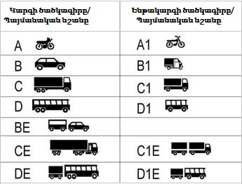 նկար-1